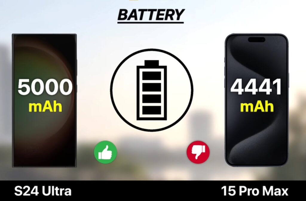 iPhone 15 Pro Max vs Samsung Galaxy S24 Ultra
