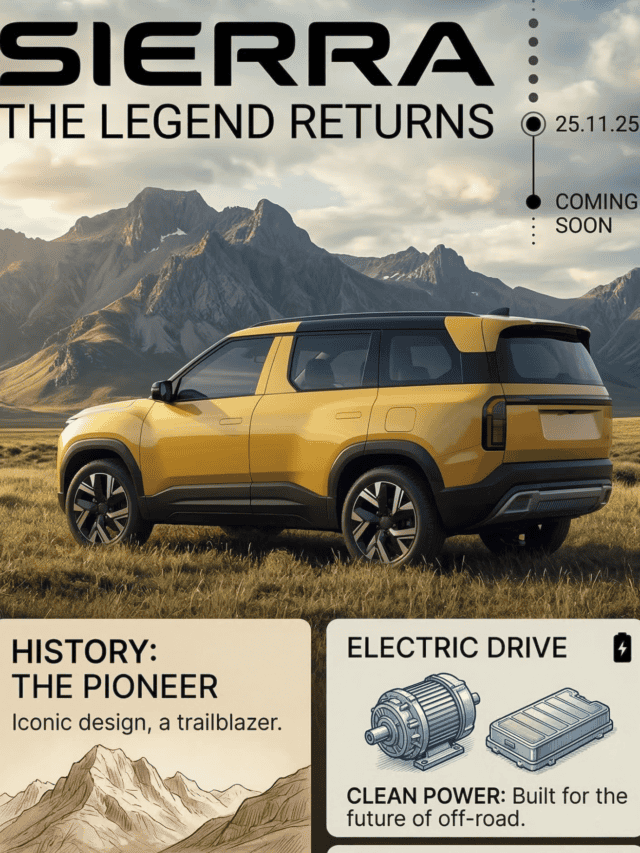 Tata Sierra vs Hyundai Creta: 2026 की सबसे बड़ी टक्कर! असली विनर कौन? 🚗🔥